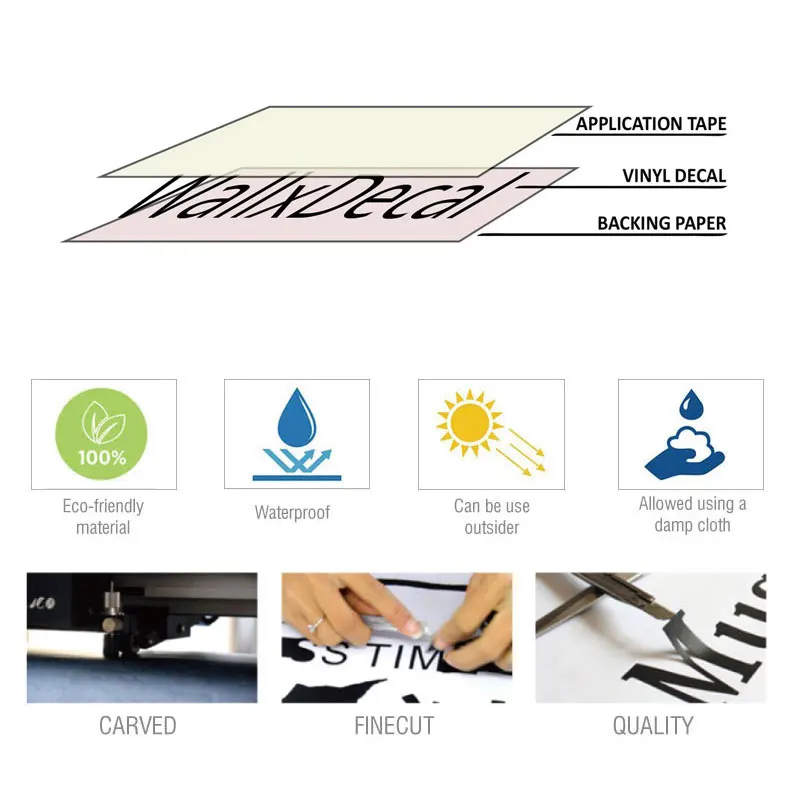 Güreş Atmak Duvar Çıkartmaları - Home Gym Furniture incelemesi ve fiyatı
