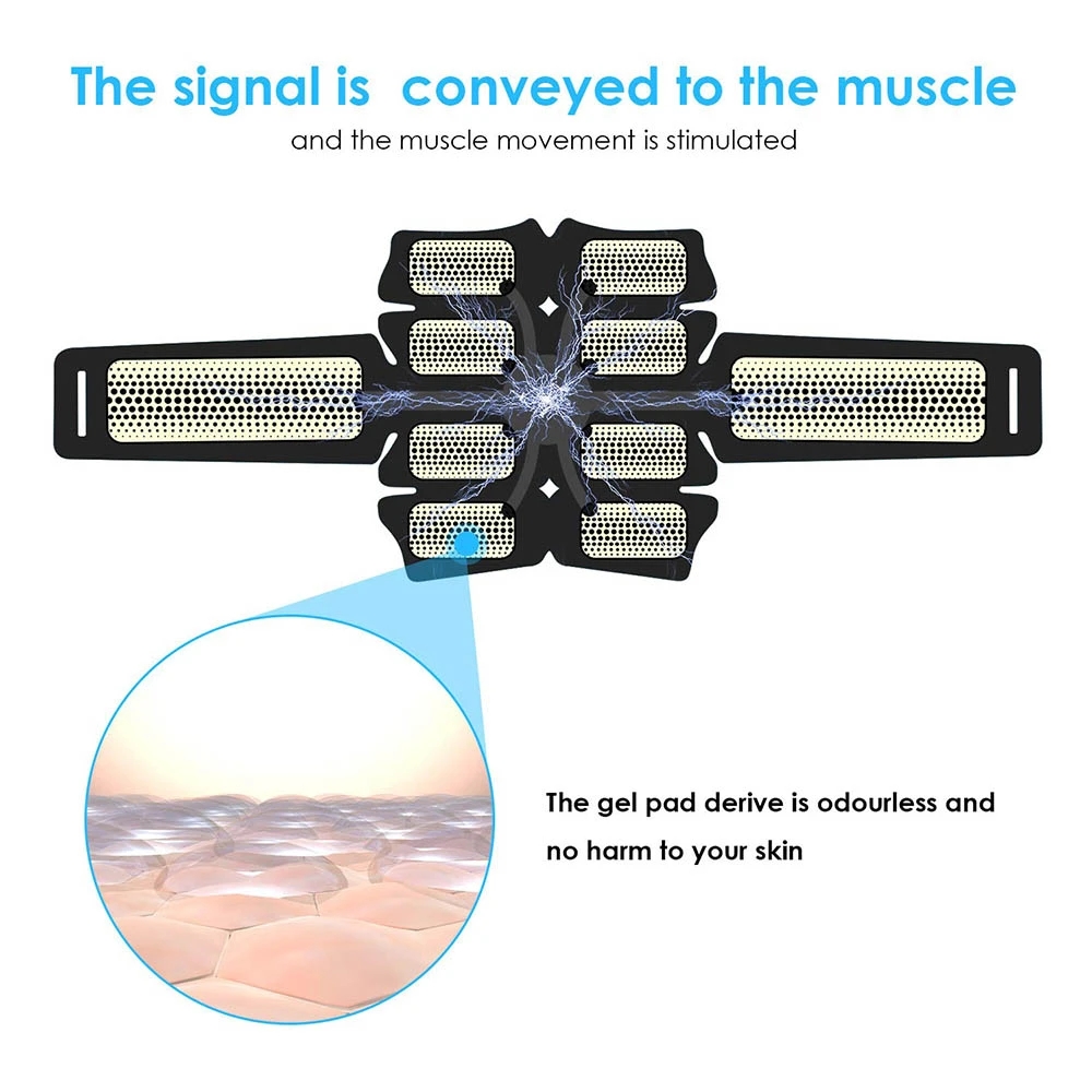 EMS Karın Kas Stimülatörü Elek - Home Gym Essentials incelemesi ve fiyatı