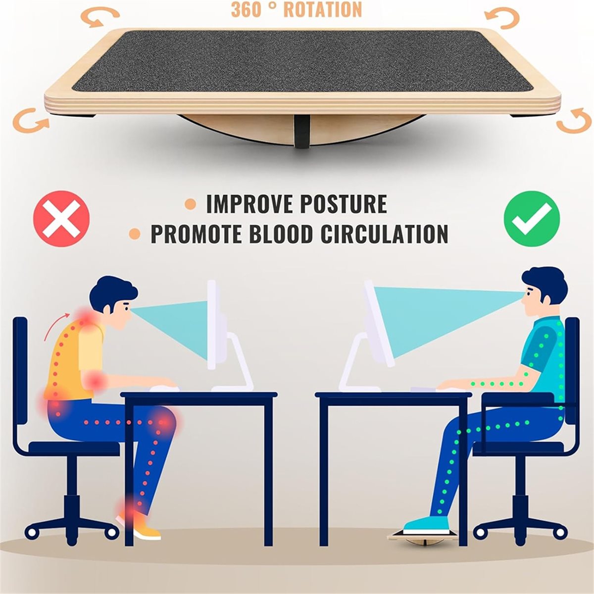 618 Mega Satış Denge Tahtası Y - Wobble Board Balance incelemesi ve fiyatı